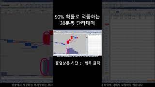 90% 확률로 적중하는 30분봉 단타매매 #주식 #급등주