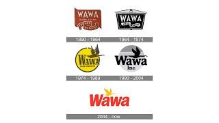 Wawa Logo: History and Evolution