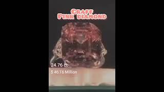 Graff Pink most expensive #diamond