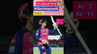 Vaibhav Sooryavanshi Smashes 100 in Just 35 Balls! Suryavanshi Unbelievable Knock! GT vs RR IPL 2025