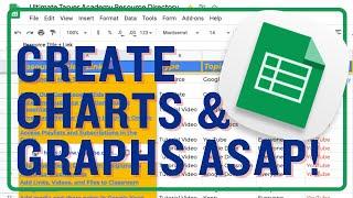 Quick Way to Make Charts from a Google Sheet