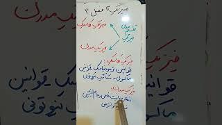 فیزیک دوازدهم فصل چهارم اتمی و هسته ای1