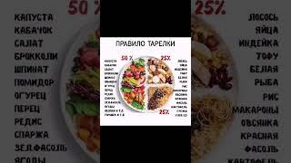 #похудение Правило тарелки ️