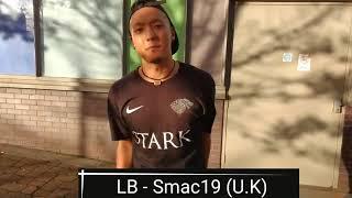 Weight distribution | LB Smac19 | Training advices | Bboy Tips and Tricks