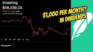 Should Hit $1,000+ per Month Now /Dividend Portfolio Update