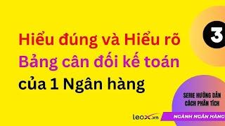 Hiểu đúng và Hiểu rõ: Bảng cân đối kế toán của 1 NGÂN HÀNG