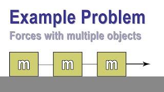 Forces with Multiple Objects (Example Problem) | Dan the Tutor