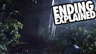 BLAIR WITCH (2016) Ending Explained