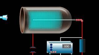 GEIGER MULLER COUNTER WORKING