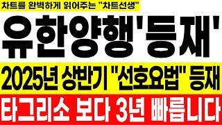 [유한양행 주가 전망] "긴급" 유튜브 최초공개 자신합니다! 내년 상반기 선호요법등재시 타그리소보다 3년 빠릅니다. 추가상승재료 너무나 많습니다! #오스코텍#유한양행