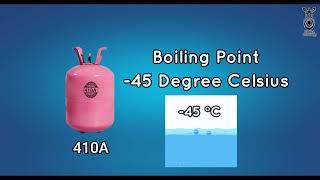 What is refrigerant? | Animation | HVAC | Refrigeration