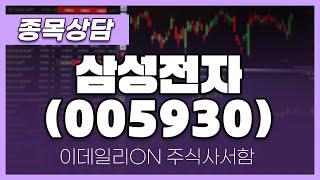 삼성전자(005930) - 주태영 파트너 종목상담 (20250111)