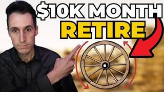 Retire with $200,000 Using the Wheel Options Strategy