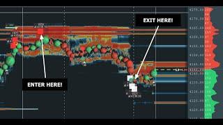 Bookmap Entries and Exits {vs. Money Management}