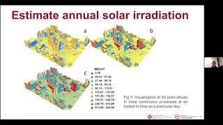 Felix Zhu - Creating a Sustainable Solar City