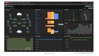 Zabbix Monitoring - Teil 1 - Grundlagen / Theorie kurz erklärt für Einsteiger