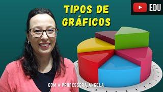 TIPOS DE GRÁFICOS - GRÁFICO DE COLUNAS, BARRAS, SEGMENTOS E SETORES @professoraangelamatematica