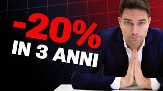 Portafoglio Azionario Negativo del -20% in 3 Anni: Cosa è Andato Storto?