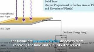 Radiant Energy Tesla - Radiant Energy Giving Us Free Energy, Day And Night