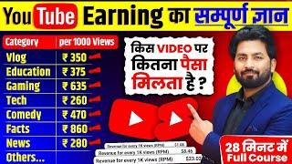 YouTube Kitne View Par Kitne Paise Deta Hai ? Kitne Views Par Kitna Paisa | Spreading Gyan