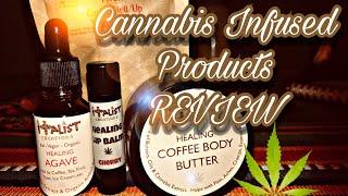 REVIEWCannabis Products from “Italist”