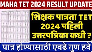 Maha TET Result 2024 I TET Result 2024 I Maha TET Cut off marks 2024 I Maha TET answer key 2024