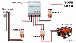 auto changeover switch ats