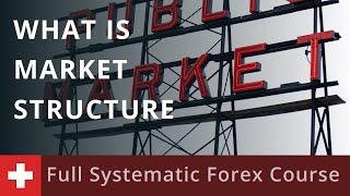 Market Structure & Trends -  What is Market Structure