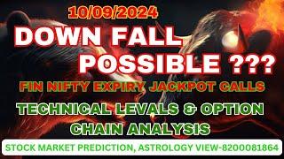 10/09/2024 NIFTY BANK NIFTY PREDICTION, ASTROLOGY VIEW