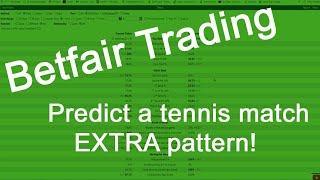 Predict a tennis match in seconds - Extra stats pattern.