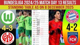 BUNDESLIGA 2024/25 | MATCH DAY13 RESULTS | LASTEST POINTS TABLE | BAYERN VS HEIDENHEIM |