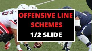 Pass Protection Schemes In The Spread Offense Half Man Slide