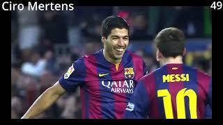 Luis Suárez ● The 94 Best Goals of his Career ● Welcome to Inter Miami