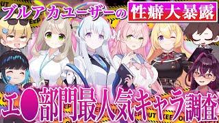 ブルアカで一番ｴｯｯｯｯなのは誰なのか！？pixiv大調査クイズ！【毒あきお/キムテス/おっP/あーずかい/毒ヶ衣ちなみ】