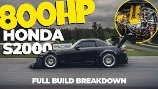 Building Canada's FASTEST Honda S2000