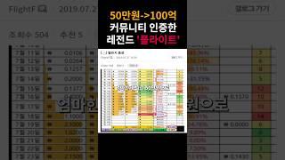 엄마한테 빌린 50만원으로 100억 만든 '플라이트'(feat.소름주의)