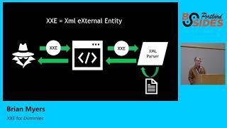 Brian Myers - XXE for Dummies - BSides Portland 2019