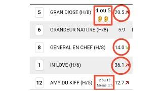 MONSÉF TURF POUR LE 19/5/2024