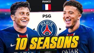 I Takeover PSG with New Transfers…