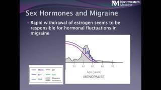 Elizabeth Gerard, MD Presents "Neurological Disease in Women"