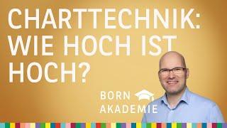 Charttechnik: Wie hoch ist hoch? – BORN Akademie vom 16.10.2024