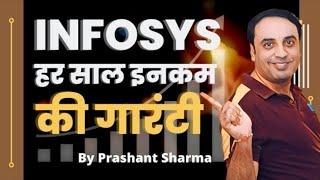 INFOSYS Share Analysis I INFOSYS Share Price I Fundamental Analysis Of Infosys Ltd I Prashant Sharma