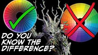 Colour Theory for Mini Painters: Colour Wheels