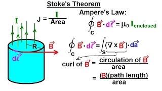 Physics - Advanced E&M: Ch 1 Math Concepts (22 of 55) Stoke's Theorem