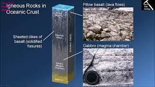 How Does Magma Form Along Divergent Plate Boundaries? (Chapter 5 - Section 5.9)