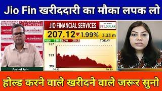 JIO FINANCIAL SERVICES LATEST NEWS TODAY|JIO FINANCE SHARE LATEST NEWS|JIO FINANCE SHARE TARGET|