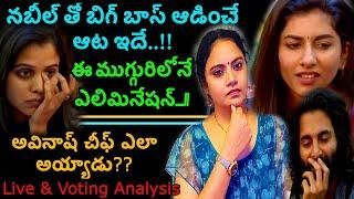 Bigg Boss Telugu 8 Latest Updates & Voting Analysis By Spy Akka #biggbosstelugu8 #starmaa