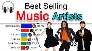 Best Selling Music Artists of All Time ( 1969 - 2020 )