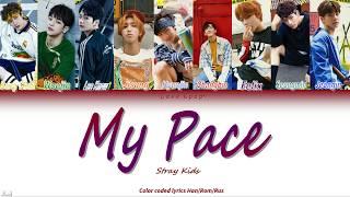 [Han/Rom/Rus.Sub] Stray Kids(스트레이기즈)-"My Pace" Color coded lyrics