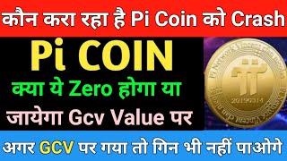 PI COIN LATEST NEWS | PRICE UPDATE ON PI COIN | MARKET SUPPORT